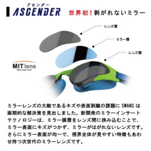 Swans Ascender MIT lens Mirror Goggles | Made in Japan